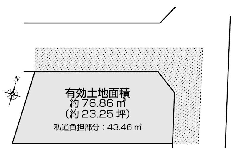 摂津市鳥飼西二丁目 売土地 摂津市鳥飼西[土地]詳細情報｜三島
