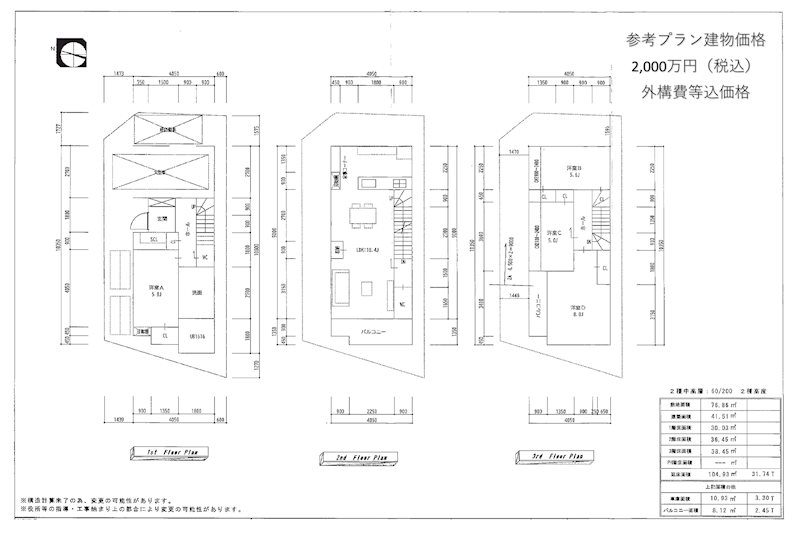 摂津市鳥飼西二丁目　売土地  その他