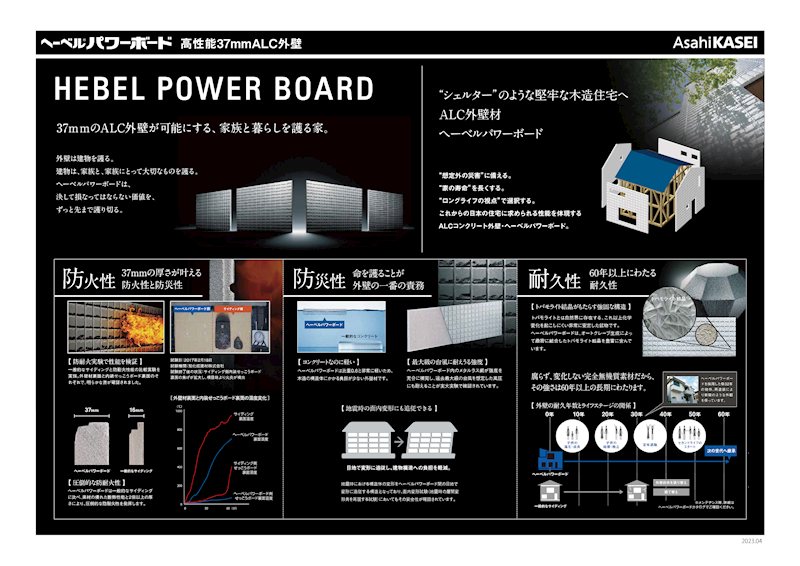 茨木市西安威1丁目　建築条件付売土地 その他