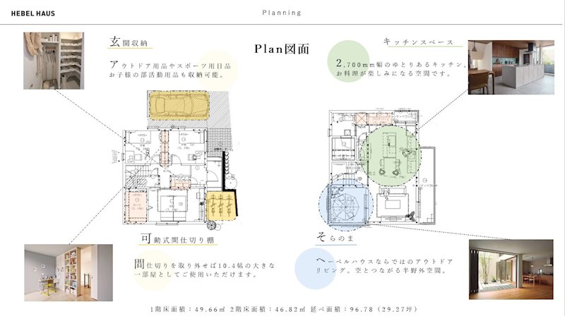 茨木市春日3丁目　売り土地 その他