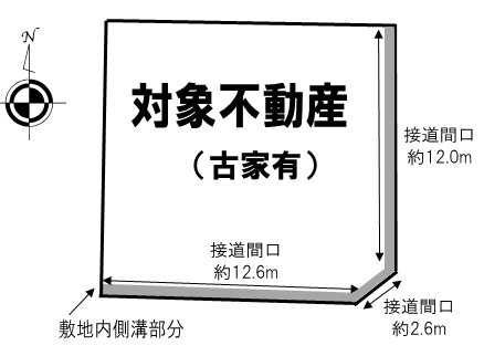 高槻市登美の里町　売土地 間取り図
