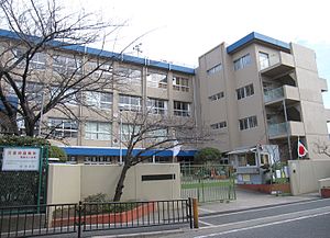 摂津市新在家1丁目　新築一戸建  小学校