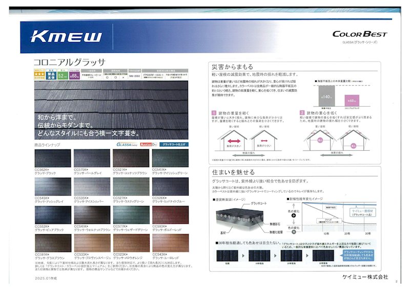 茨木市上穂積4丁目　全7区画建築条件付売土地（1号地） 建物プラン例（内観写真）