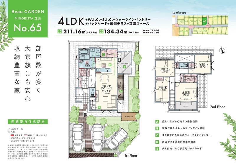 ビューガーデン　MINORISTA芝山 間取図・土地図